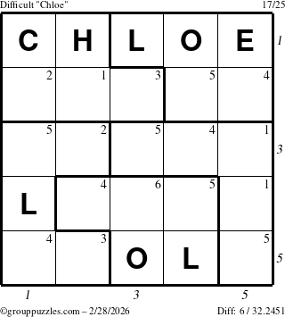 The grouppuzzles.com Difficult Chloe puzzle for Saturday February 28, 2026, suitable for printing, with all 6 steps marked