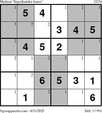 The grouppuzzles.com Medium SuperSudoku-Junior puzzle for Sunday August 31, 2025 with the first 3 steps marked