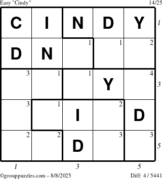 The grouppuzzles.com Easy Cindy puzzle for Friday August 8, 2025 with all 4 steps marked