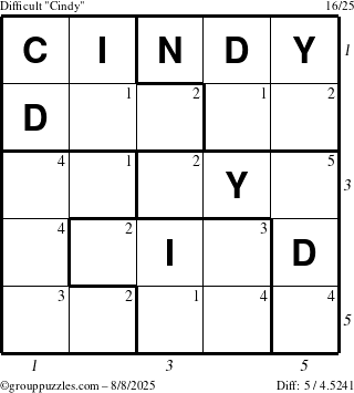 The grouppuzzles.com Difficult Cindy puzzle for Friday August 8, 2025 with all 5 steps marked