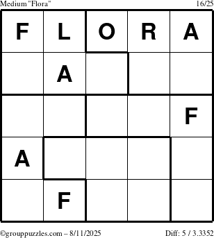 The grouppuzzles.com Medium Flora puzzle for Monday August 11, 2025
