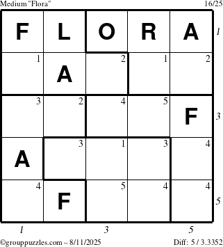 The grouppuzzles.com Medium Flora puzzle for Monday August 11, 2025, suitable for printing, with all 5 steps marked