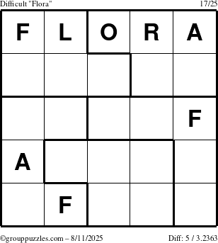 The grouppuzzles.com Difficult Flora puzzle for Monday August 11, 2025