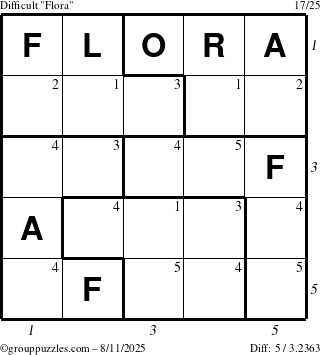 The grouppuzzles.com Difficult Flora puzzle for Monday August 11, 2025 with all 5 steps marked