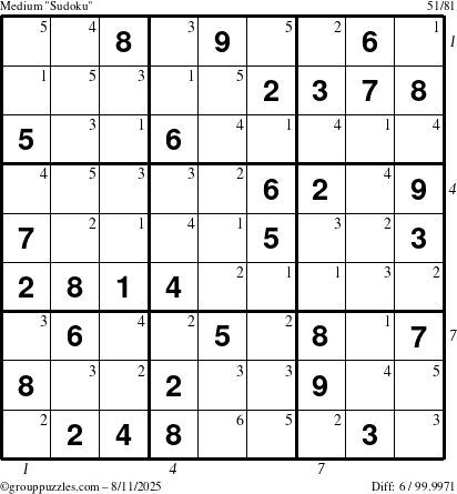 The grouppuzzles.com Medium Sudoku puzzle for Monday August 11, 2025 with all 6 steps marked