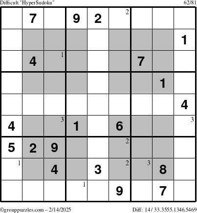 The grouppuzzles.com Difficult HyperSudoku puzzle for Friday February 14, 2025 with the first 3 steps marked