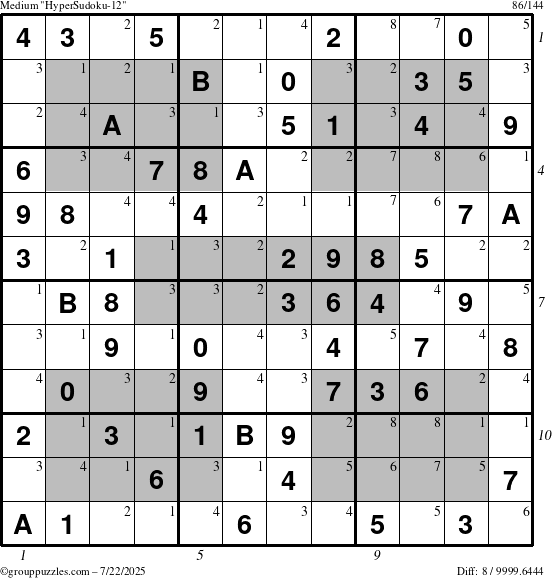 The grouppuzzles.com Medium HyperSudoku-12 puzzle for Tuesday July 22, 2025 with all 8 steps marked