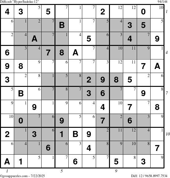 The grouppuzzles.com Difficult HyperSudoku-12 puzzle for Tuesday July 22, 2025 with all 12 steps marked