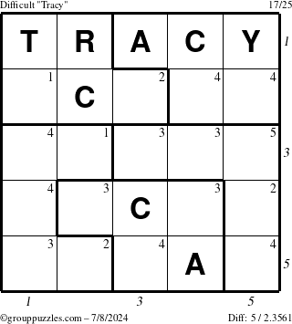 The grouppuzzles.com Difficult Tracy puzzle for Monday July 8, 2024 with all 5 steps marked