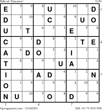 The grouppuzzles.com Difficult Education-c1 puzzle for Monday December 16, 2024 with all 10 steps marked