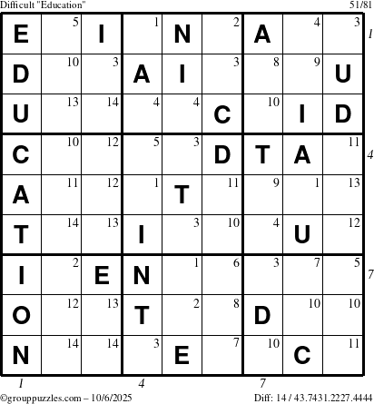 The grouppuzzles.com Difficult Education-c1 puzzle for Monday October 6, 2025 with all 14 steps marked
