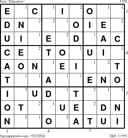 The grouppuzzles.com Easy Education-c1 puzzle for Monday September 23, 2024, suitable for printing, with all 3 steps marked