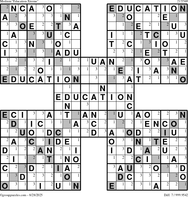 The grouppuzzles.com Medium Education-Xtreme puzzle for Thursday August 28, 2025 with the first 3 steps marked