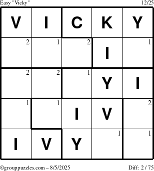 The grouppuzzles.com Easy Vicky puzzle for Tuesday August 5, 2025 with the first 2 steps marked
