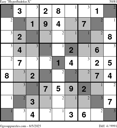 The grouppuzzles.com Easy HyperSudoku-X puzzle for Tuesday August 5, 2025 with the first 3 steps marked
