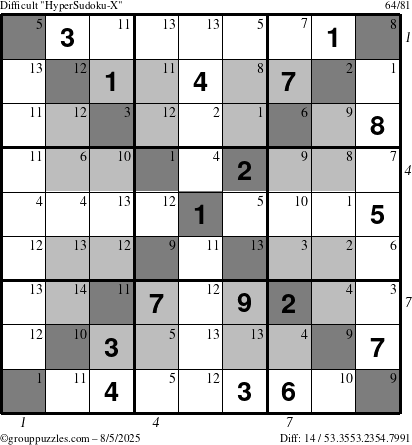 The grouppuzzles.com Difficult HyperSudoku-X puzzle for Tuesday August 5, 2025 with all 14 steps marked