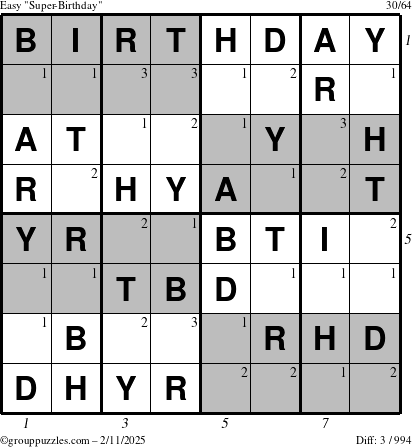 The grouppuzzles.com Easy Super-Birthday puzzle for Tuesday February 11, 2025 with all 3 steps marked