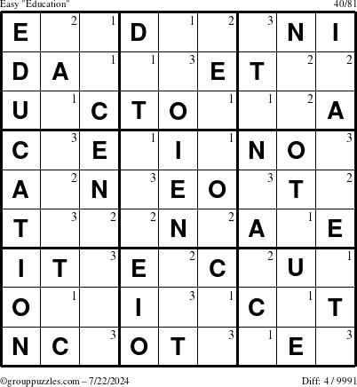 The grouppuzzles.com Easy Education-c1 puzzle for Monday July 22, 2024 with the first 3 steps marked