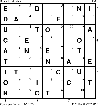 The grouppuzzles.com Difficult Education-c1 puzzle for Monday July 22, 2024 with all 10 steps marked