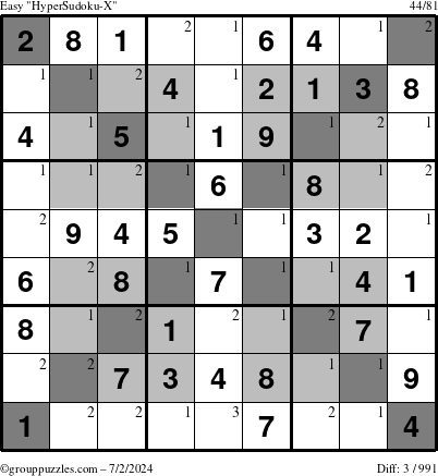 The grouppuzzles.com Easy HyperSudoku-X puzzle for Tuesday July 2, 2024 with the first 3 steps marked