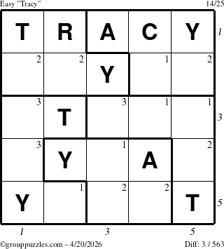 The grouppuzzles.com Easy Tracy puzzle for Monday April 20, 2026 with all 3 steps marked
