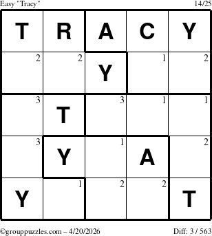 The grouppuzzles.com Easy Tracy puzzle for Monday April 20, 2026 with the first 3 steps marked