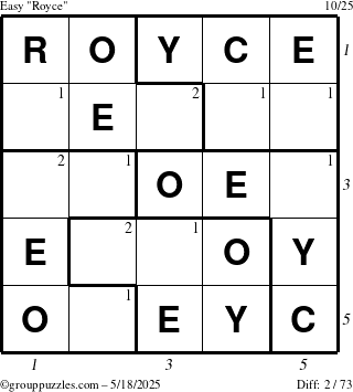 The grouppuzzles.com Easy Royce puzzle for Sunday May 18, 2025 with all 2 steps marked