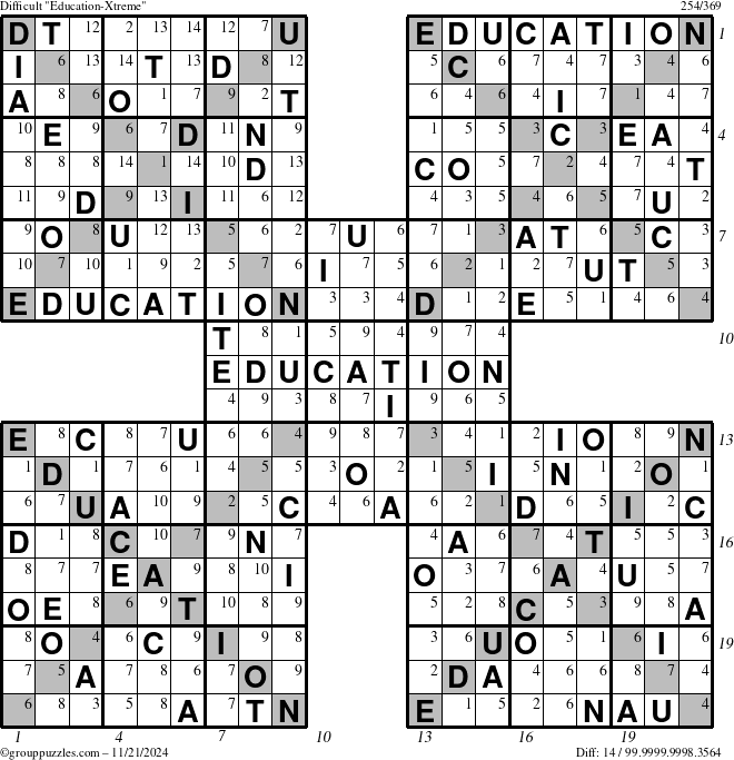 The grouppuzzles.com Difficult Education-Xtreme puzzle for Thursday November 21, 2024 with all 14 steps marked