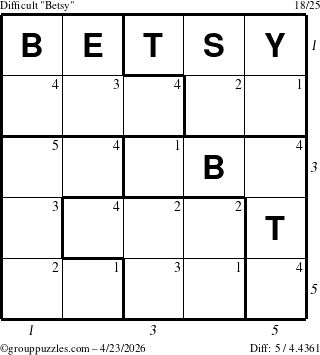 The grouppuzzles.com Difficult Betsy puzzle for Thursday April 23, 2026 with all 5 steps marked