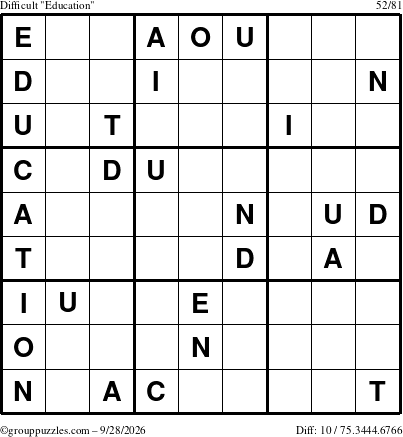 The grouppuzzles.com Difficult Education-c1 puzzle for Monday September 28, 2026