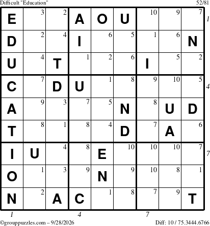 The grouppuzzles.com Difficult Education-c1 puzzle for Monday September 28, 2026 with all 10 steps marked