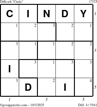 The grouppuzzles.com Difficult Cindy puzzle for Friday October 3, 2025 with all 4 steps marked