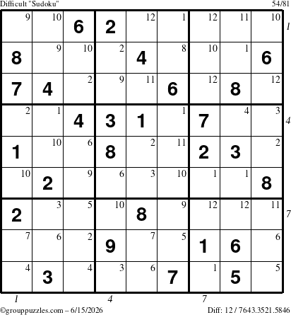 The grouppuzzles.com Difficult Sudoku puzzle for Monday June 15, 2026 with all 12 steps marked