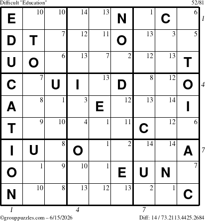 The grouppuzzles.com Difficult Education-c1 puzzle for Monday June 15, 2026 with all 14 steps marked