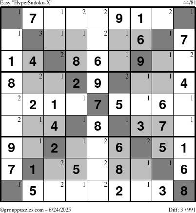 The grouppuzzles.com Easy HyperSudoku-X puzzle for Tuesday June 24, 2025 with the first 3 steps marked