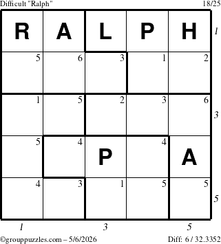 The grouppuzzles.com Difficult Ralph puzzle for Wednesday May 6, 2026, suitable for printing, with all 6 steps marked