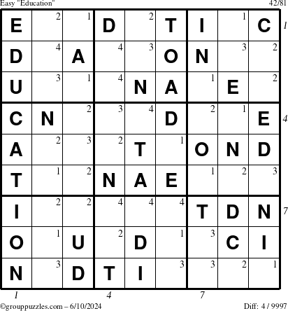 The grouppuzzles.com Easy Education-c1 puzzle for Monday June 10, 2024 with all 4 steps marked