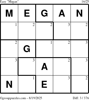 The grouppuzzles.com Easy Megan puzzle for Tuesday August 19, 2025 with the first 3 steps marked