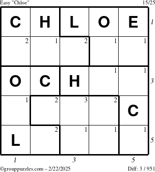 The grouppuzzles.com Easy Chloe puzzle for Saturday February 22, 2025 with all 3 steps marked