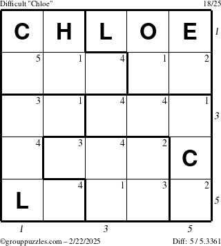 The grouppuzzles.com Difficult Chloe puzzle for Saturday February 22, 2025 with all 5 steps marked