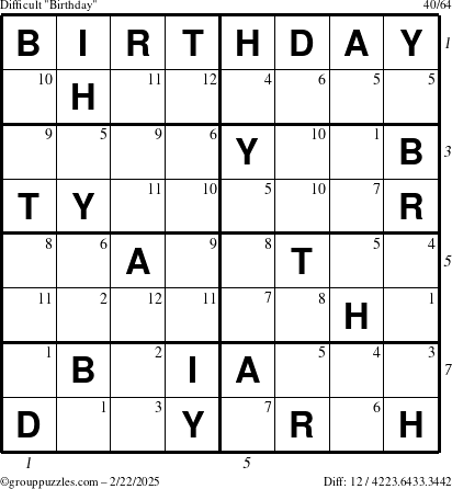 The grouppuzzles.com Difficult Birthday puzzle for Saturday February 22, 2025 with all 12 steps marked