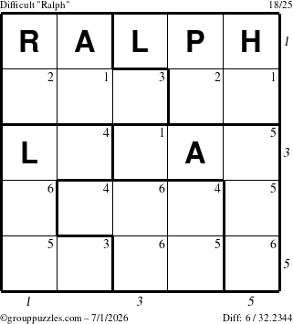 The grouppuzzles.com Difficult Ralph puzzle for Wednesday July 1, 2026, suitable for printing, with all 6 steps marked