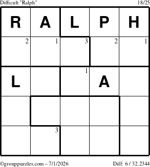 The grouppuzzles.com Difficult Ralph puzzle for Wednesday July 1, 2026 with the first 3 steps marked