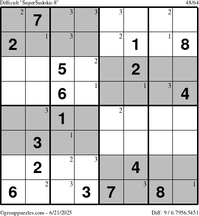 The grouppuzzles.com Difficult SuperSudoku-8 puzzle for Saturday June 21, 2025 with the first 3 steps marked