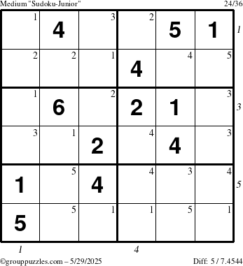 The grouppuzzles.com Medium Sudoku-Junior puzzle for Thursday May 29, 2025 with all 5 steps marked