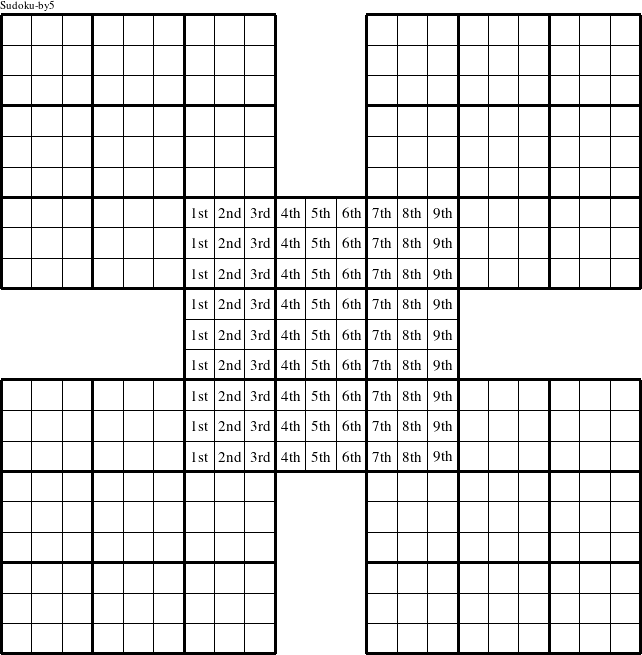 Each column in the center puzzle is a group numbered as shown in this Sudoku-by5 figure.
