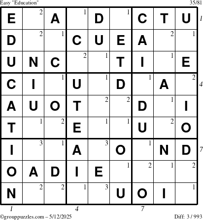 The grouppuzzles.com Easy Education-c1 puzzle for Monday May 12, 2025 with all 3 steps marked