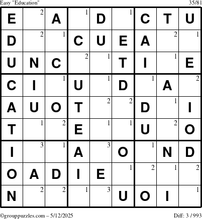 The grouppuzzles.com Easy Education-c1 puzzle for Monday May 12, 2025 with the first 3 steps marked