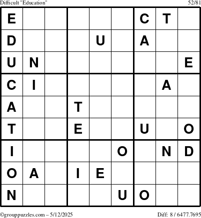 The grouppuzzles.com Difficult Education-c1 puzzle for Monday May 12, 2025