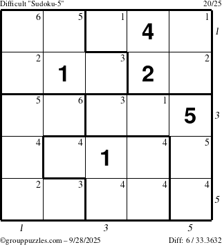 The grouppuzzles.com Difficult Sudoku-5 puzzle for Sunday September 28, 2025 with all 6 steps marked